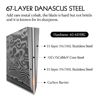 67 Katman Honesuki Paslanmaz Damascus Mutfak Bıçağı 16 cm